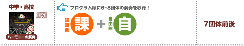 中高